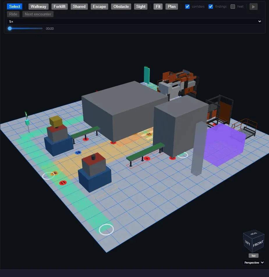 The safety bench with routes, corridors and findings